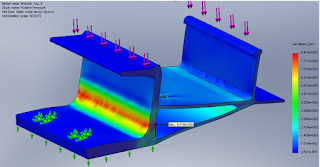 FEA Showing Stress in Bracket