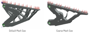 FEA Topology Optimization Mesh Effects