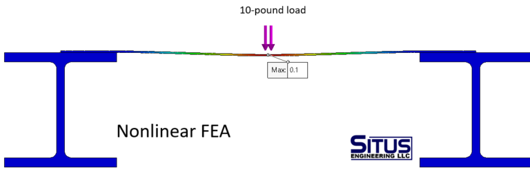 Linear versus Nonlinear FEA: What’s the Difference? - Situs Engineering LLC